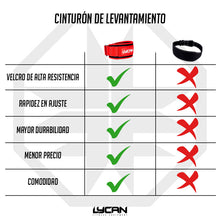 Cargar imagen en el visor de la galería, Cinturon De Levantamiento Velcro Negro LYCAN